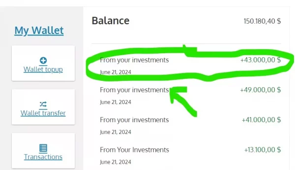 Ko'chmas mulk va raqamli aktivlarga (cryptocurrencies) investitsiyalardan olinadigan foyda doimiy o'sishni namoyish etadi